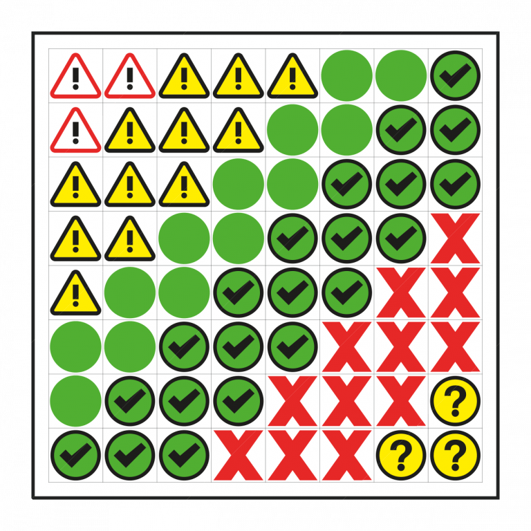 Magnetic Printed Vinyl Indicator Symbols