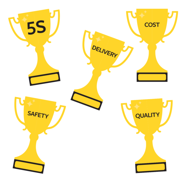 SQDC Trophy Magnets SQDC Trophy Magnets