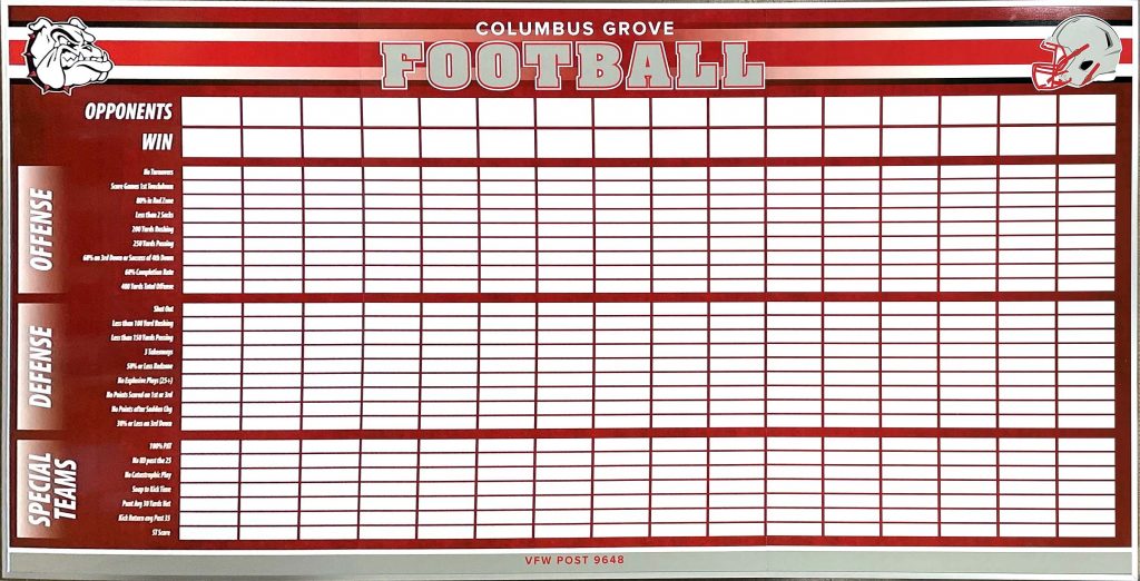 Columbus Grove Goal Board 120x60