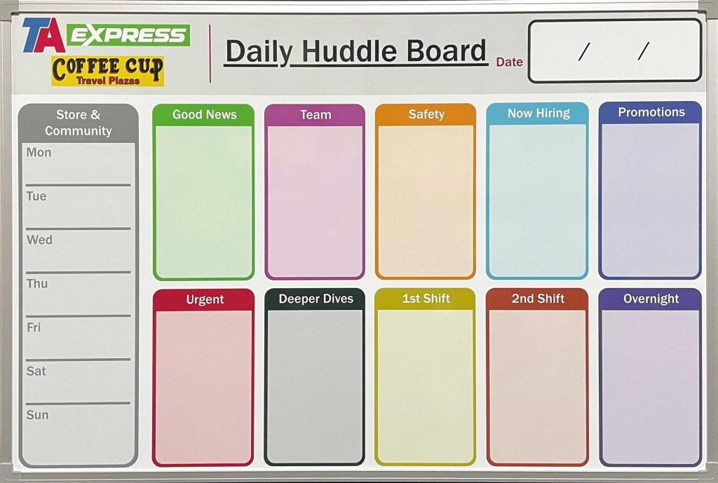 Daily Huddle Whiteboard for Travel Centers of America LEAN