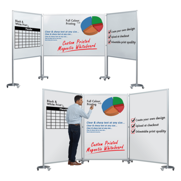 Mobile Meeting Station Whiteboards