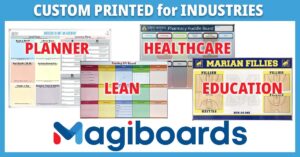 Industry Breakdown for Custom Printed Whiteboards