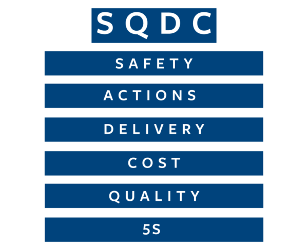 SQDC MAGNETIC HEADER KIT FOR ELEMENT MULTI PURPOSE BOARD