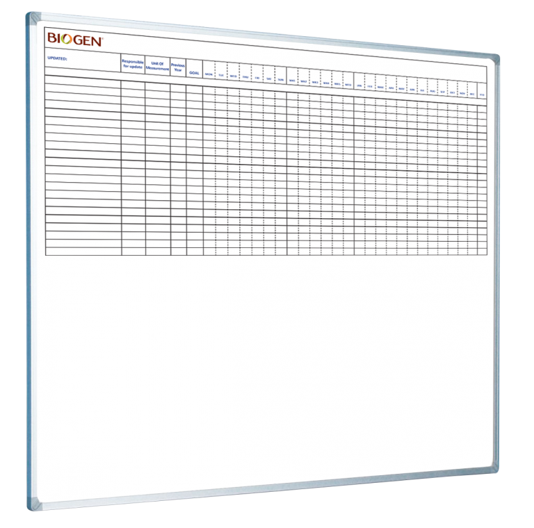 Biogen Happy with Custom Printed Whiteboard and Service