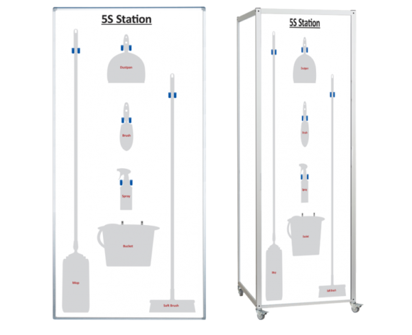 Lean Visual Management Tools – Magiboards USA