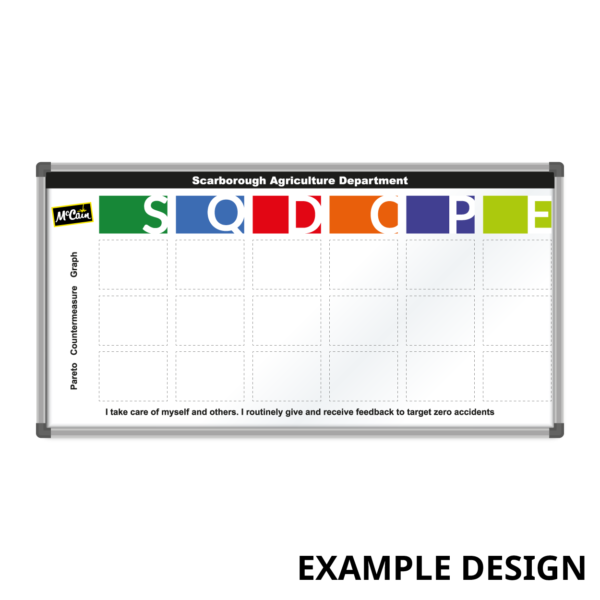 Wall Mounted Whiteboards - Magnetic Dry Erase | Custom Printed