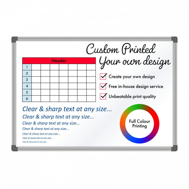 Custom Magnetic Board | Printed Dry Erase Board