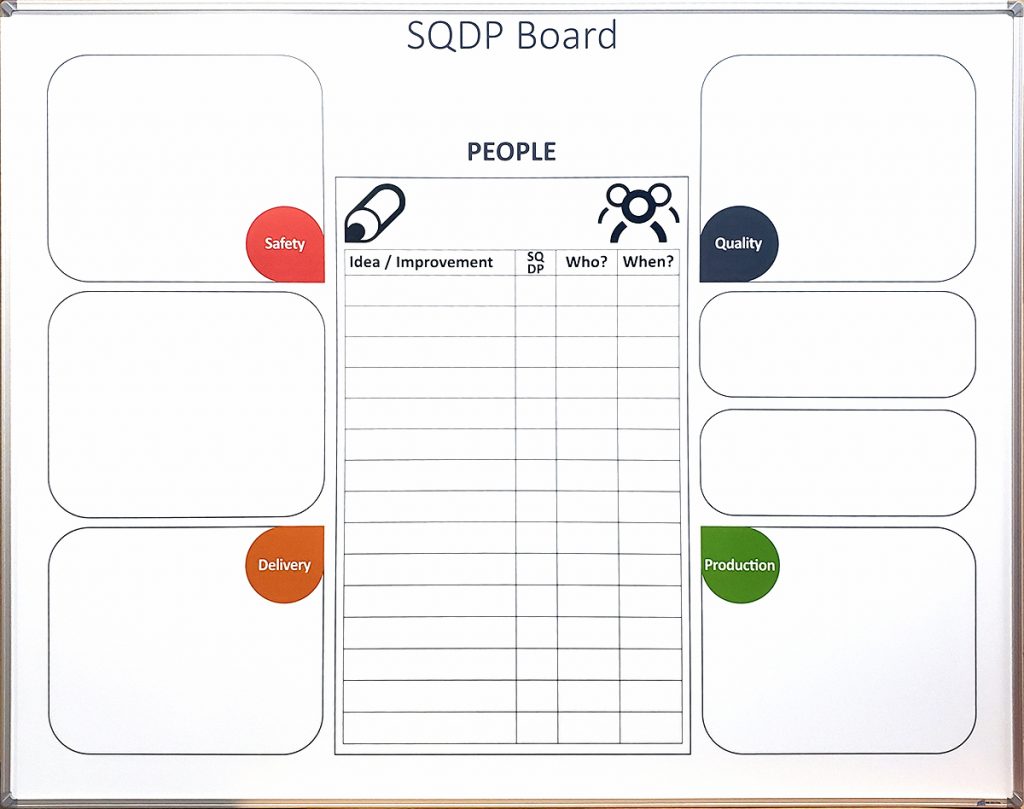 Cianbro Corporation 60x48 LEAN