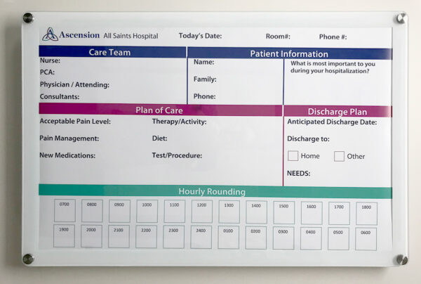 Changeable-Glassboard