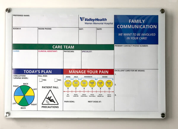 Changeable-Glassboard