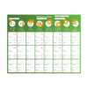 TIMWOODS Kaizen / Continuous Improvement Whiteboard-dims
