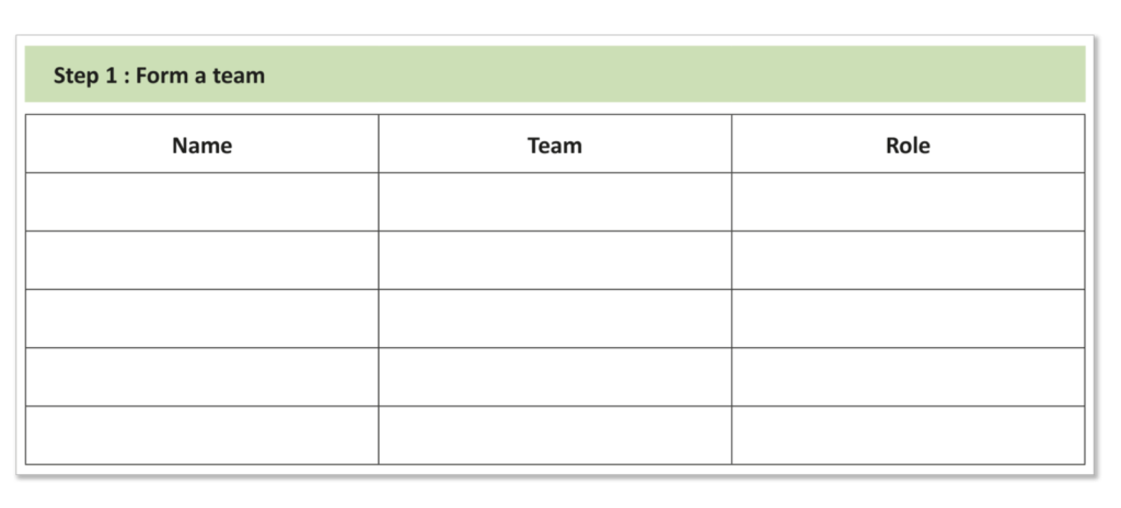 Step 1: Form a Team