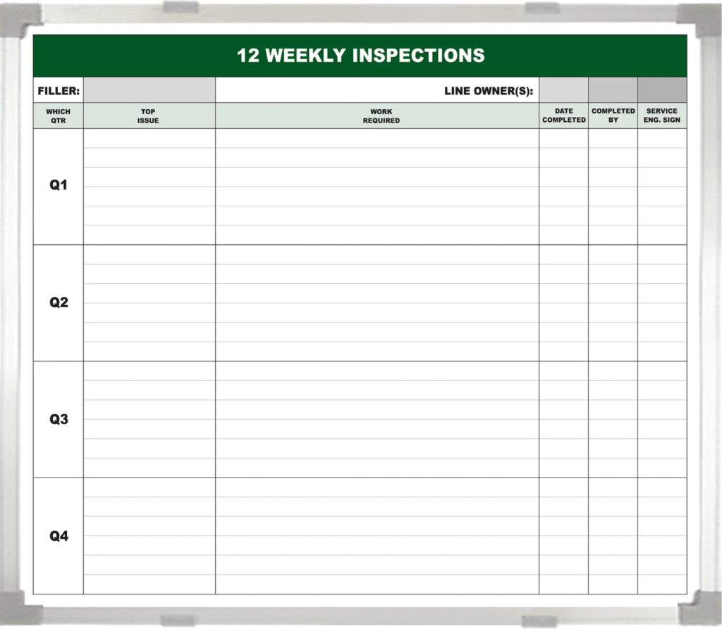 12 Weekly Inspections TPM Board