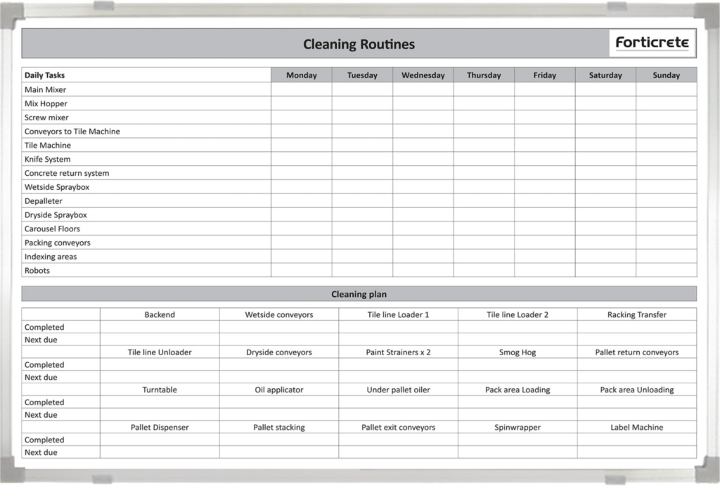 5S Cleaning Routines Board