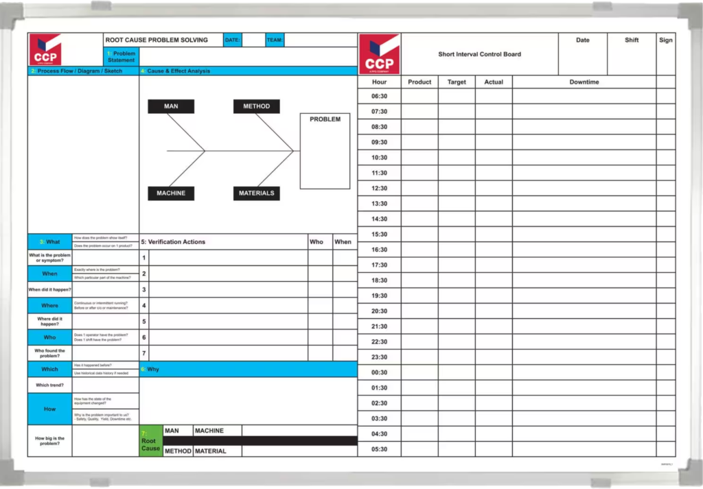 CCP Building Products Whiteboard