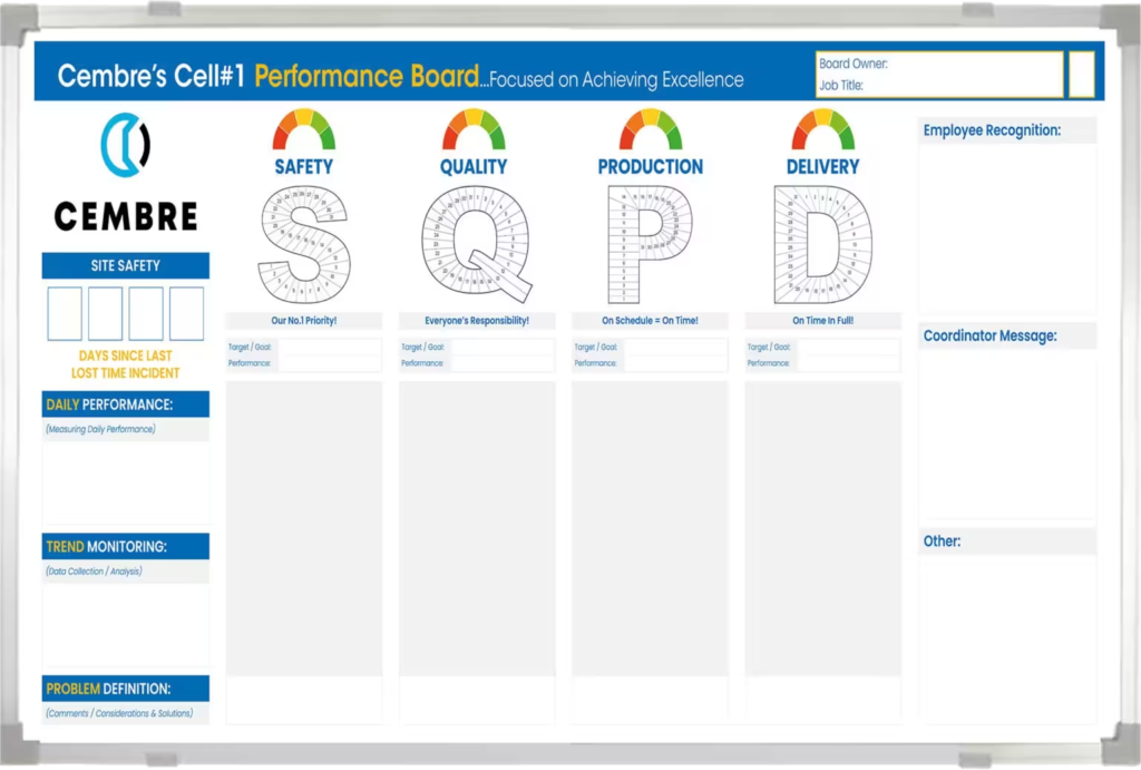 Cembre SQDC Performance Whiteboard