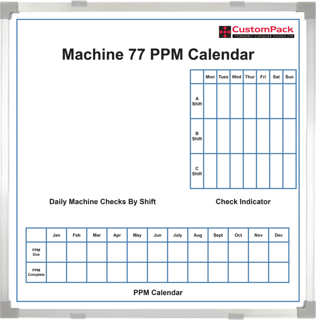 CustomPack Machine Calendar Whiteboard