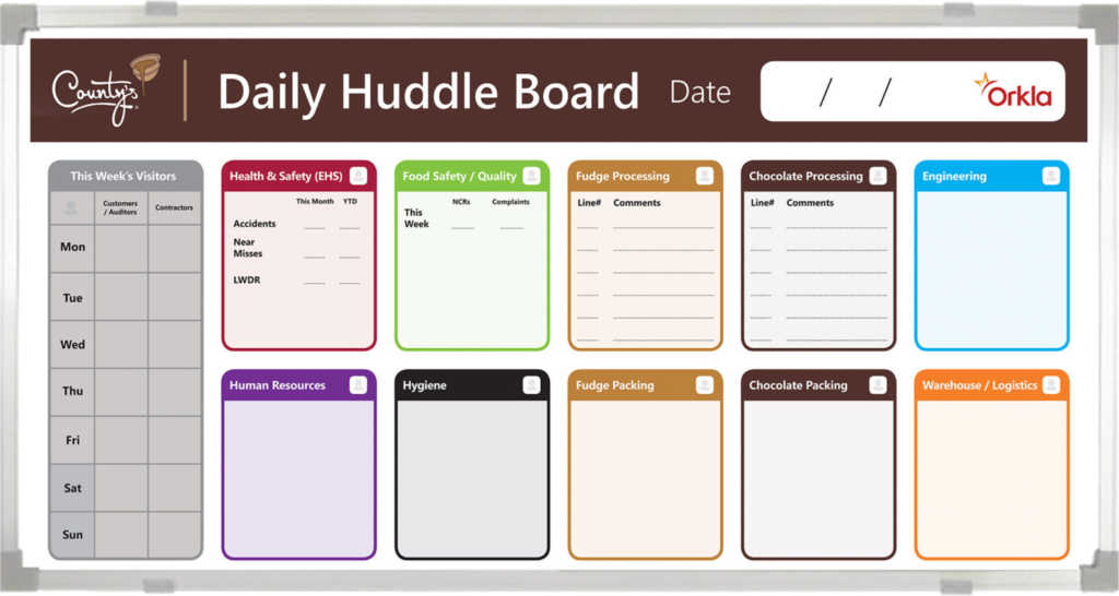 Daily Huddle Board