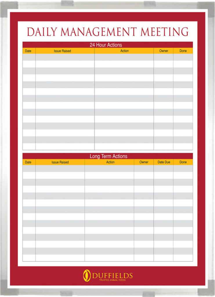 Daily Management Meeting Huddle Board