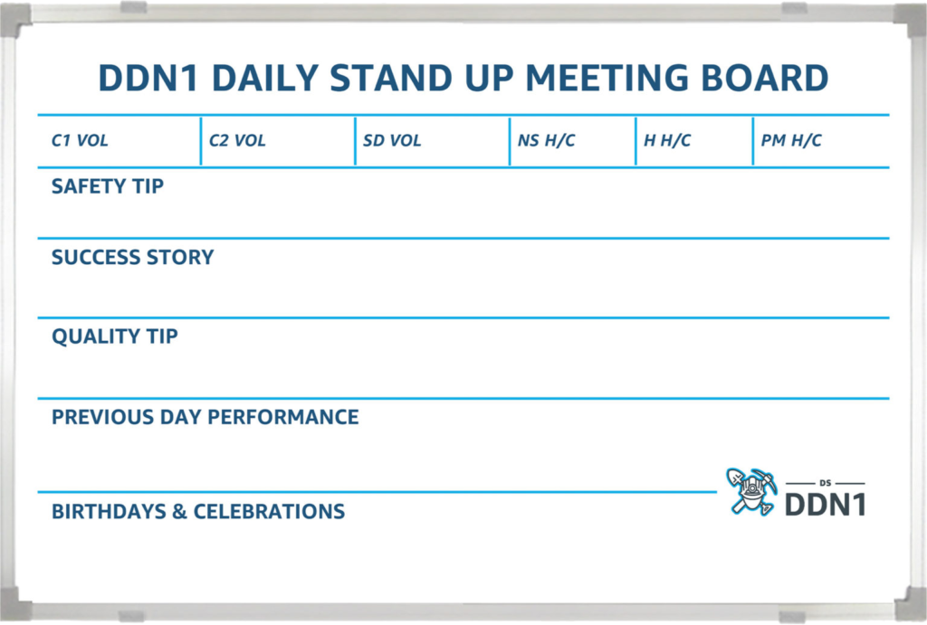 Daily Stand Up Meeting Board