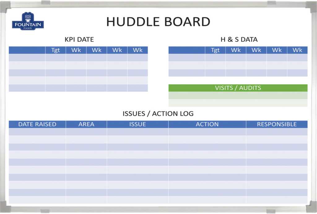 Huddle Board Action Log
