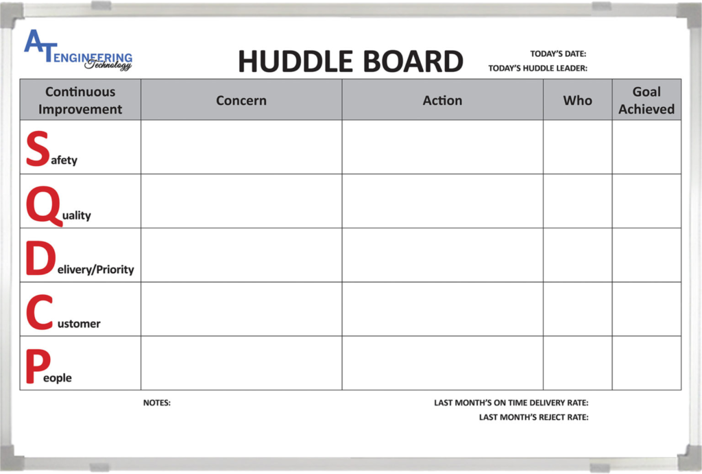 Huddle Magnetic Whiteboard