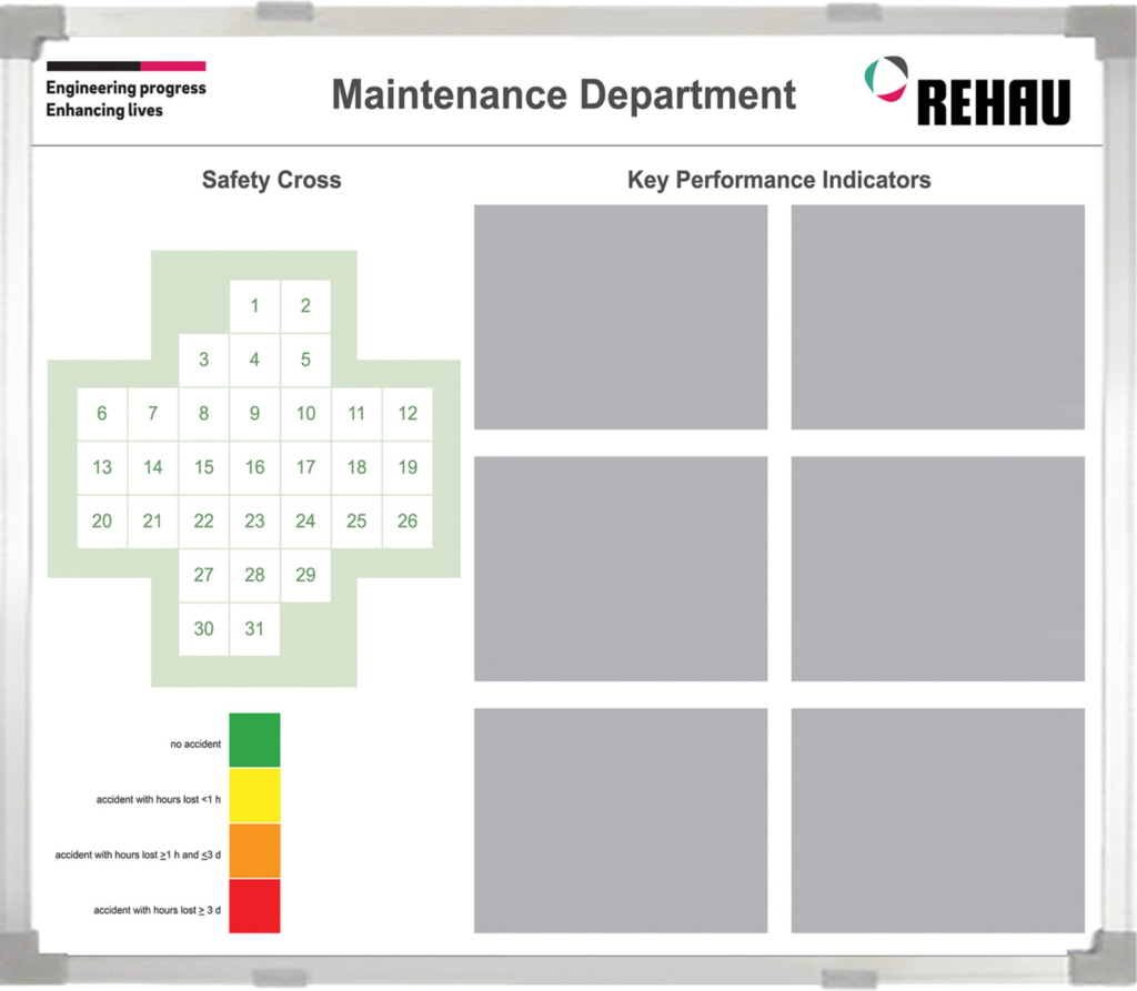 Rehau Maintenance Health &amp; Safety Board