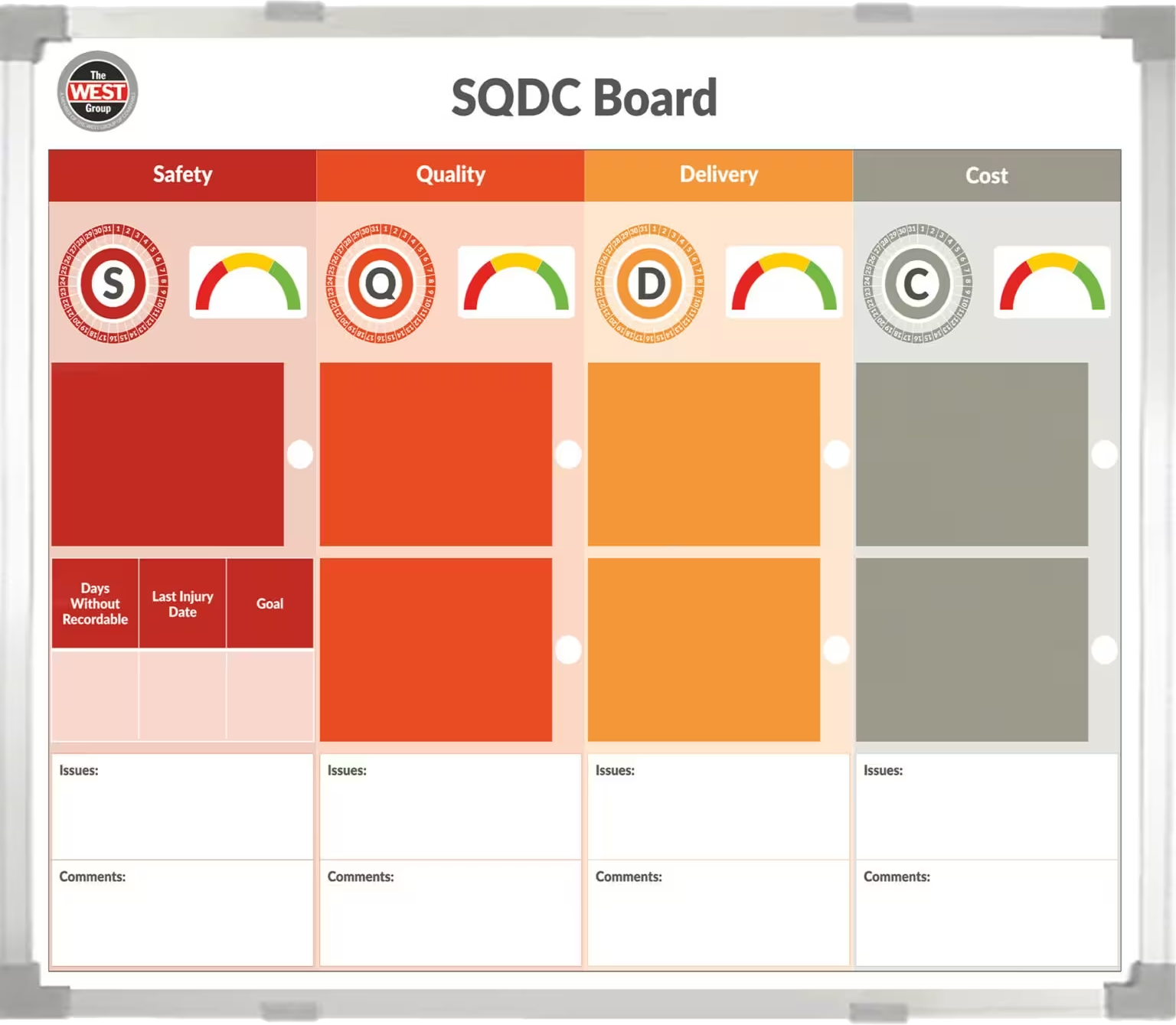 Sqdc Sqdc 2 SQDC DGSW