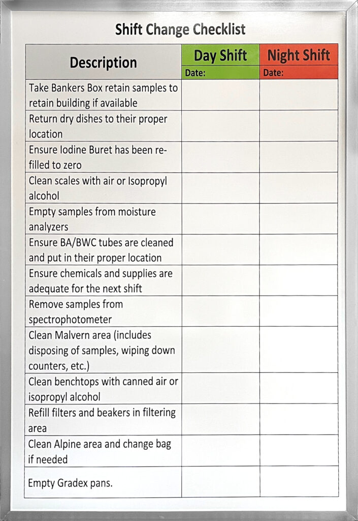 Shift change check list