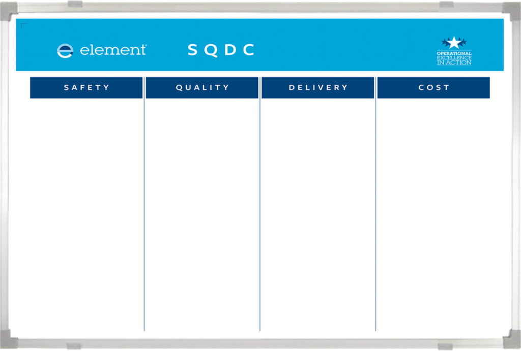 element SQDC Custom Whiteboard