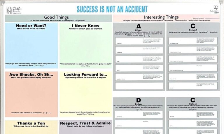 5 Ways Whiteboards Can Enhance a Social Space