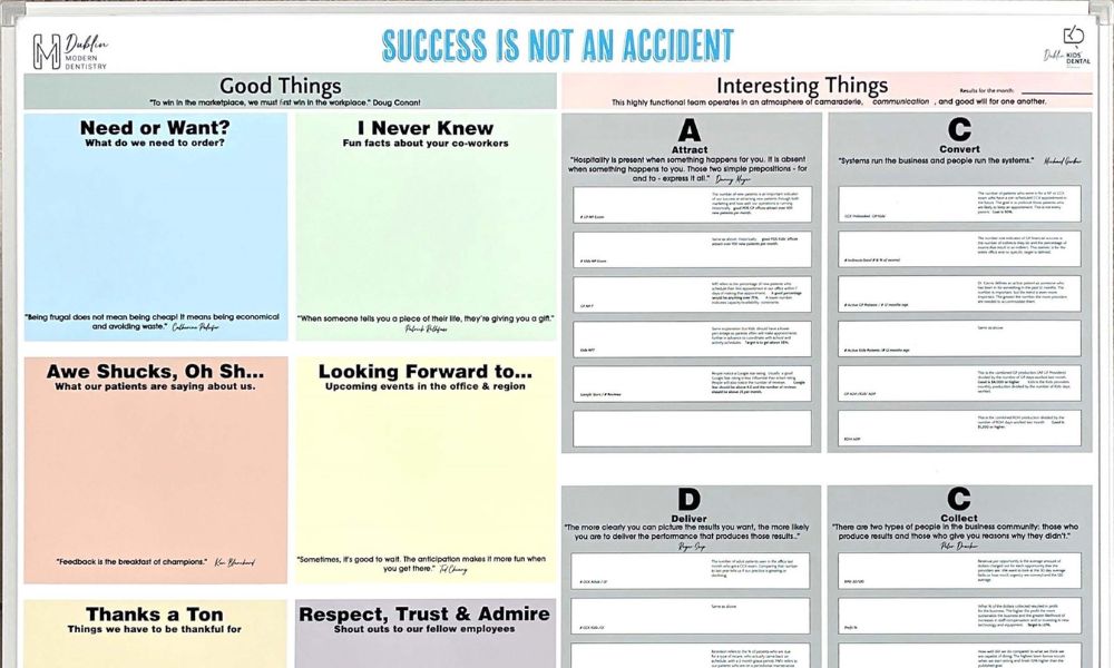 5 Ways Whiteboards Can Enhance a Social Space