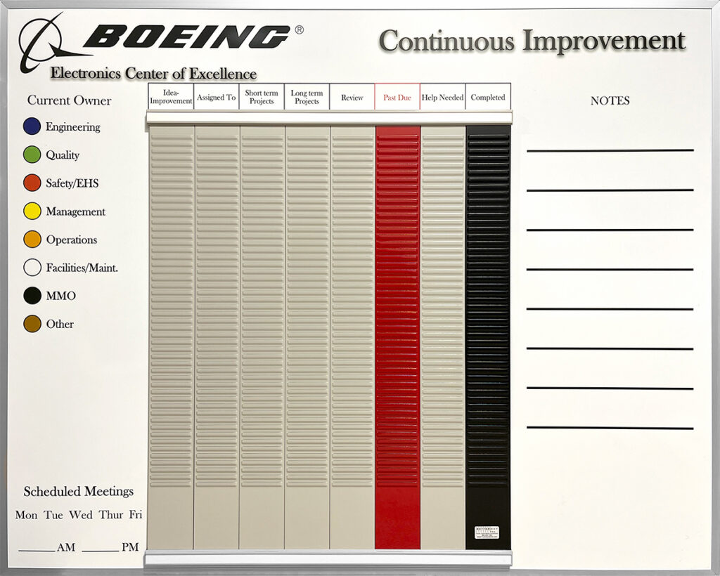 Boeing T-Card System | Continuous Improvement Boeing T-Card System, Continuous Improvement