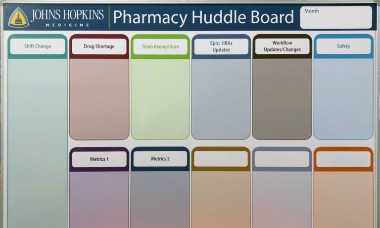 Advantages of Using Whiteboards in Healthcare Settings