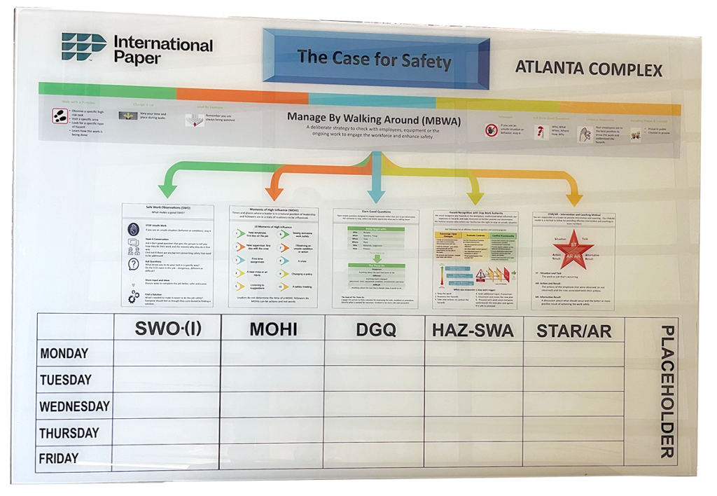 Custom Printed Glass Board