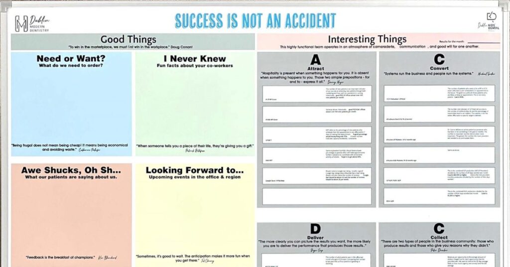 5 Benefits of Customized Whiteboards for Your Office