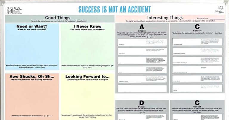 5 Benefits of Customized Whiteboards for Your Office