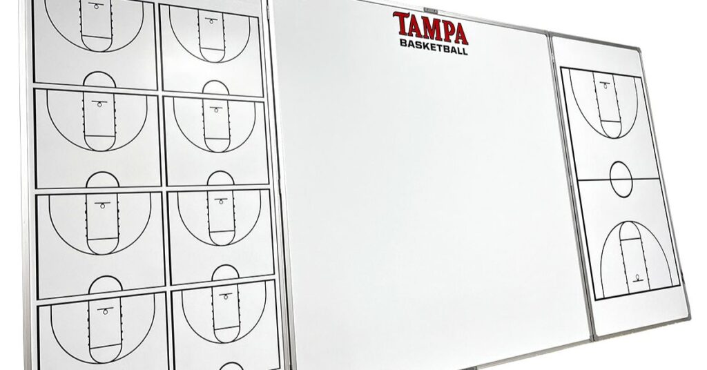 A Guide to Different Types of Whiteboard Surfaces