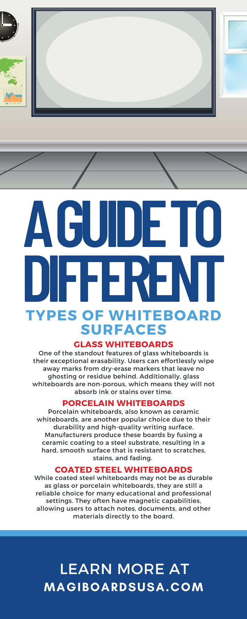 A Guide to Different Types of Whiteboard Surfaces