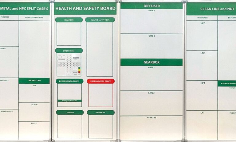 Tips for Properly Maintaining Your Whiteboard