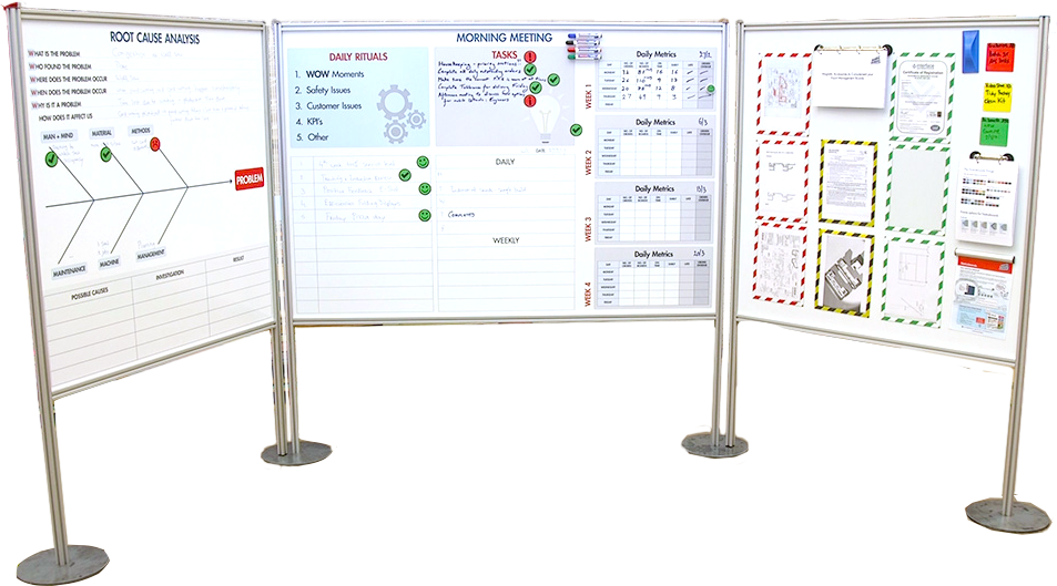 Magnetic Whiteboard Meeting Station - Custom Lean