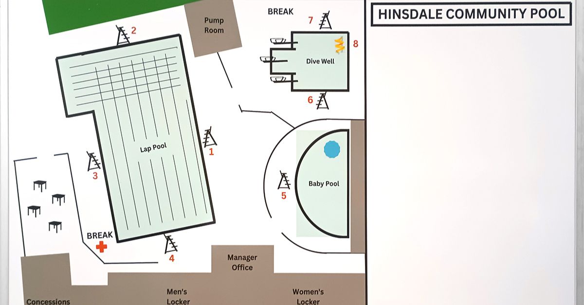 Magnetic vs. Non-Magnetic Whiteboards: Which Is Better?