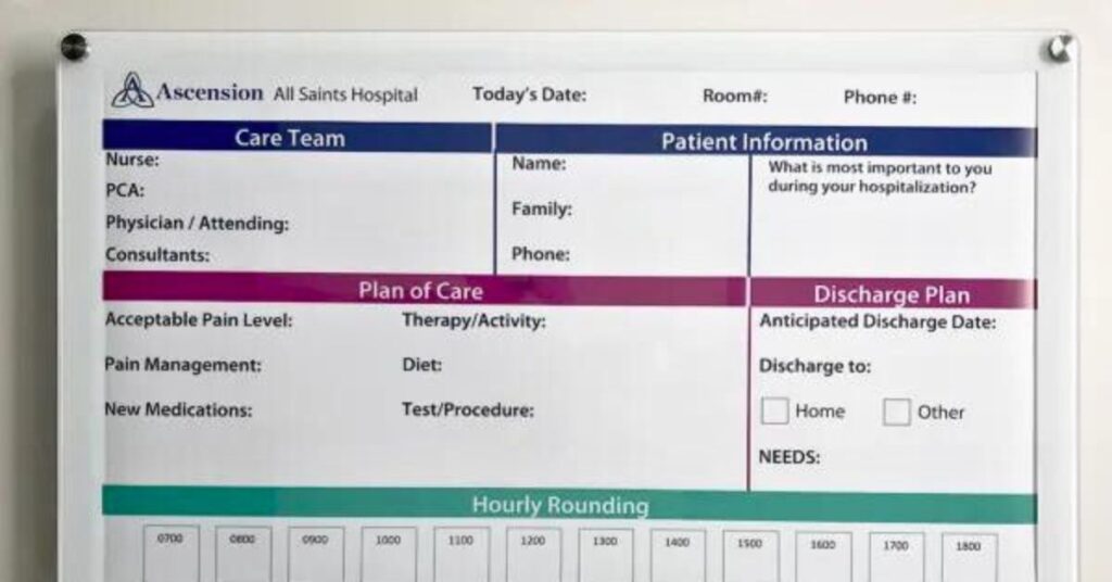 Choosing the Right Wall-Mounted Whiteboard for Your Business