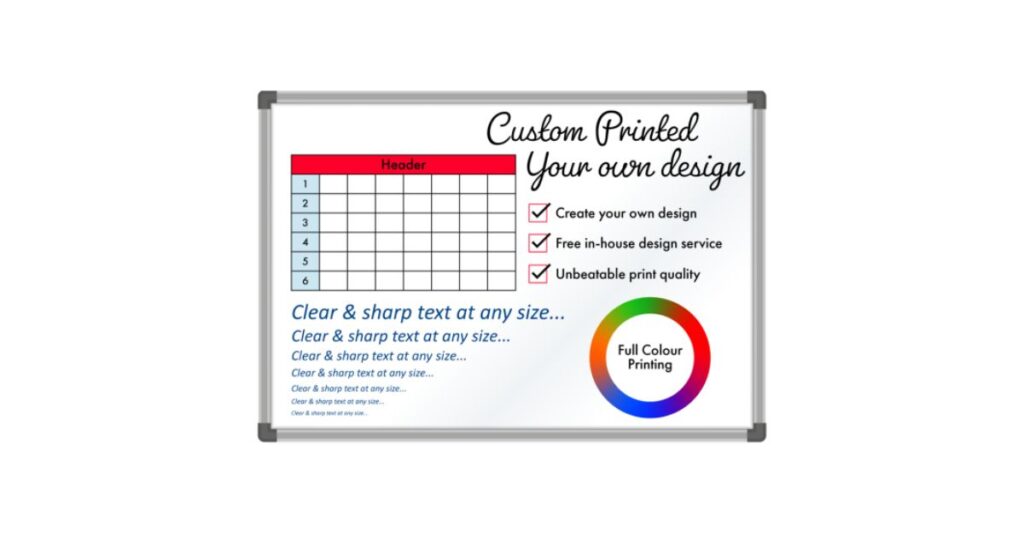 The Evolution From Chalkboards to Magnetic Whiteboards