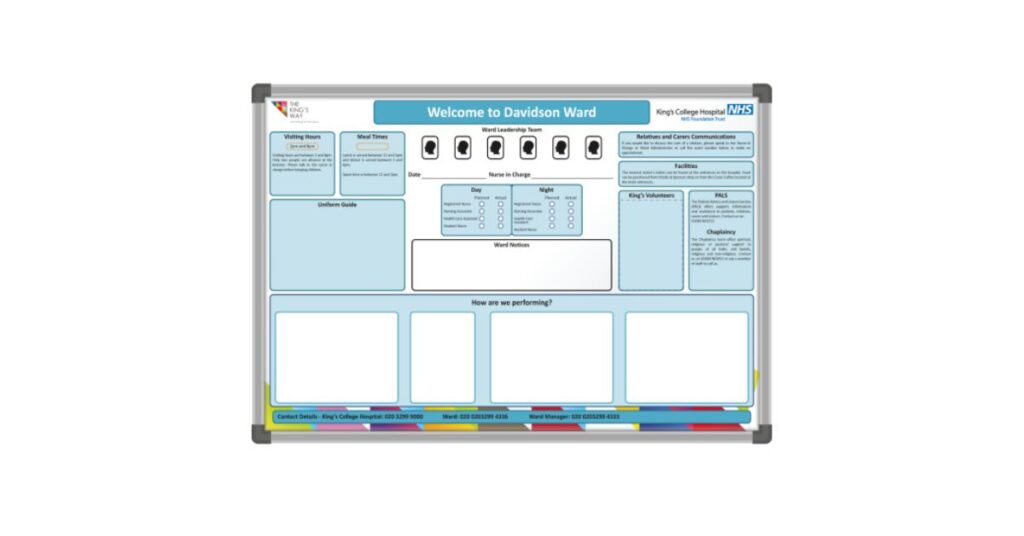 The Evolution From Chalkboards to Magnetic Whiteboards