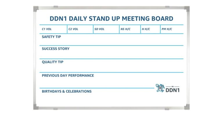 Lean Whiteboards for Daily Stand-Up Meetings: Best Practices