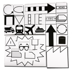 Value Stream Mapping Kit