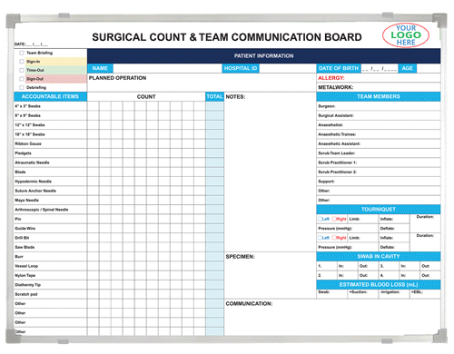 Four New Problem Solving A3 Whiteboard Templates Added