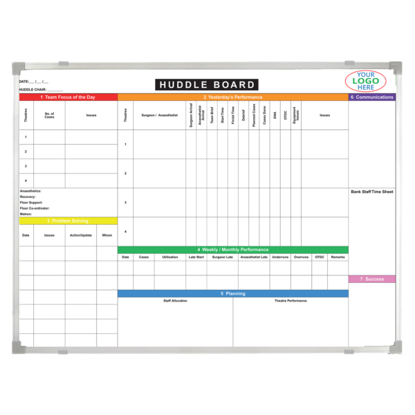 SMP2330a3-01-WM4735 Huddle Board Orthopedic Theaters Problem Solving A3 Huddle Board Orthopedic Theaters Problem Solving A3