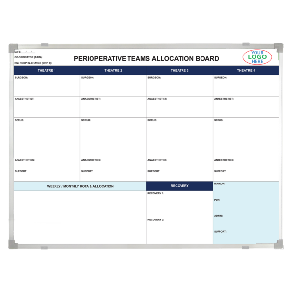 SMP2330a3-02-WM4735 Perioperative Teams Allocation Board Perioperative Teams Allocation Board Problem Solving A3